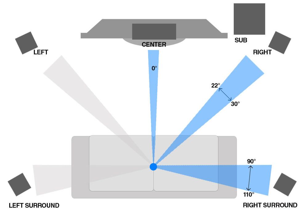 speaker-diagram-1000x700.jpg